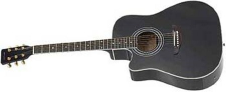 HBD120CEBK Linkshänder